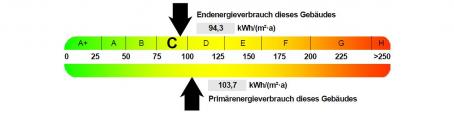 Kleine gemütliche Single-Wohnung