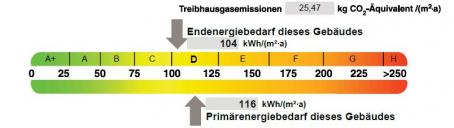 3-Zimmer-Wohnung in SZ-Hallendorf